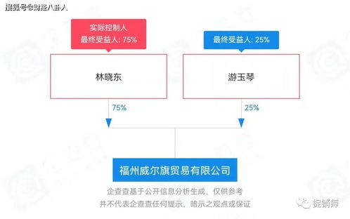 东方海洋海参胶原肽模式风波 产品争议与上市公司牵连背后的办公打卡系统隐忧