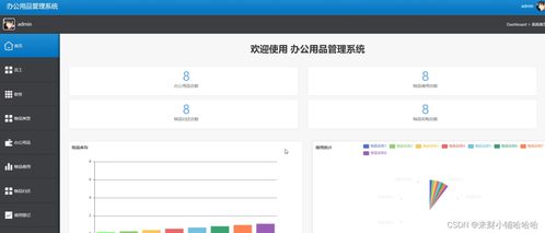SpringBoot架构下的办公用品管理与打卡系统设计与实现